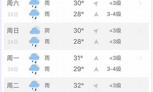 天气预报15天查询三亚天气预报_一周天气预报查询三亚天气情况