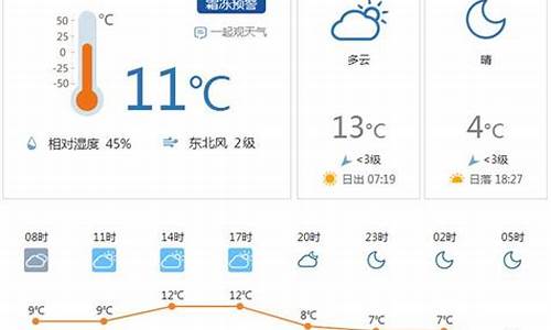 广西十天内天气预报_桂平天气预报七天