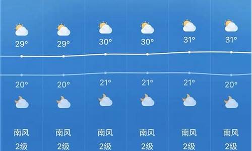 临沂30天天气预报查询2345_临沂30天的天气预报查询