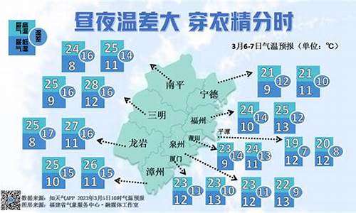 三明天气预报15天查询30_三明天气预报查询15天