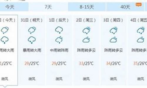 南平天气预报一周天气预报_南平一周天气预报七天