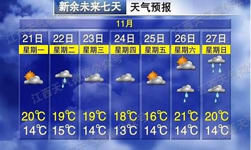 新余天气预报一周7天查询结果表格下载_新余天气预报一周7天