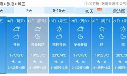 张掖天气预报15天准确率_张掖天气预报15天查