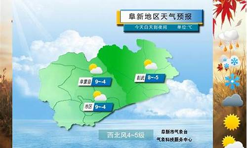 阜新近一周天气查询_阜新一周天气预报周日查询最新消息