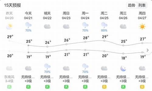 平和天气预报40天_平和天气预报40天查询结果是什么