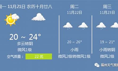 福州天气预报_福州天气预报一周 7天