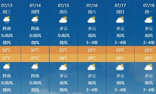 未来几天天气预报查询_未来几天天气预报