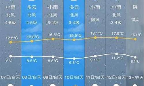 开化天气预报30天查询百度_开化天气预报