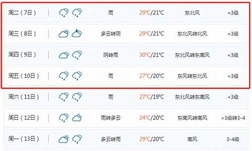 查山东聊城30天的天气预报_山东聊城天气预报30天查询一个月