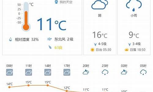 淮南天气预报查询30天气预报_天气预报查询30天气预报