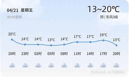 枣庄天气预报7天气_枣庄市七天天气预报