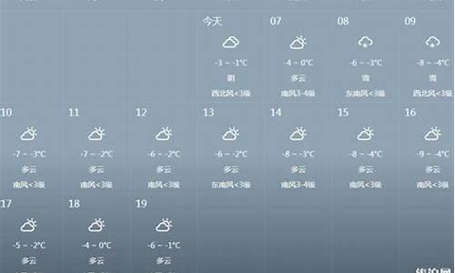 瑞士天气预报15天查询_瑞士天气预报15天查询结果