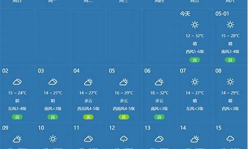 郑州一周天气预报30天查询结果是什么_郑州一周天气预报30天查询结果是什么样的