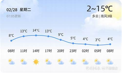 章丘天气预报40天_章丘天气预报2345