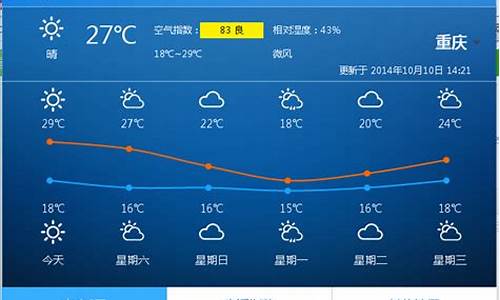 重庆市未来天气预报15天查询_重庆市未来一周天气预报查询结果