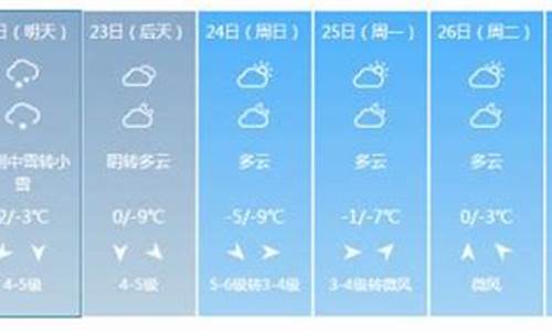 南京 未来一周天气预报_预报一下南京未来一周天气状况