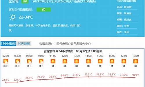 张家界40天天气预报_张家界40天天气预报查询