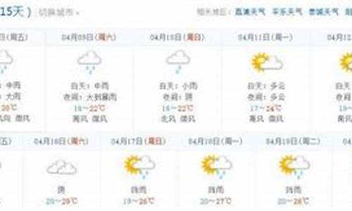 桂林气温最近30天查询情况_桂林气温最近15天查询