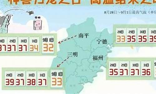 福安天气预报15天_福安天气预报15天准确