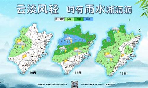 下周福建天气预报_福建未来15天天气预报查询