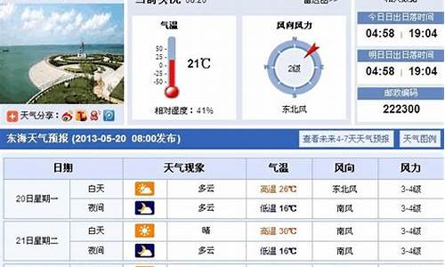 龙口东海天气预报_东海天气预报