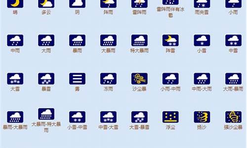 天气预报标识图_天气预报标识