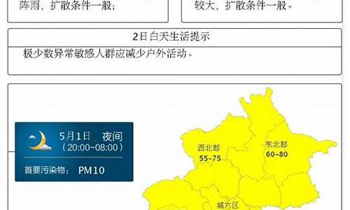 北京空气质量天气预报_北京空气质量预报15天