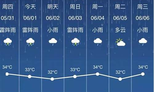 玉林天气预报15天天气查询_玉林天气预报15天天气