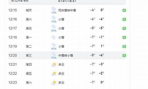 烟台天气预报烟台天气预报一周,15..._烟台天气预报查询15天气预报