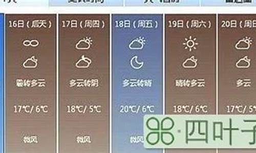 北京天气15天预报准吗今天_北京天气15天预报准吗