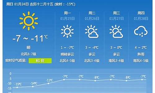 青岛天气30天查询_青岛天气30天