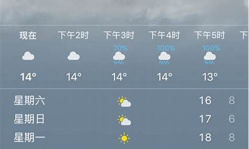 温州明天天气预报15天准确_明天温州地区天气预报