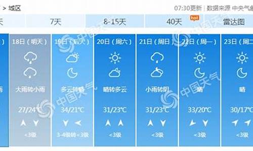 宁安天气预报时段_宁安天气预报15天查询一