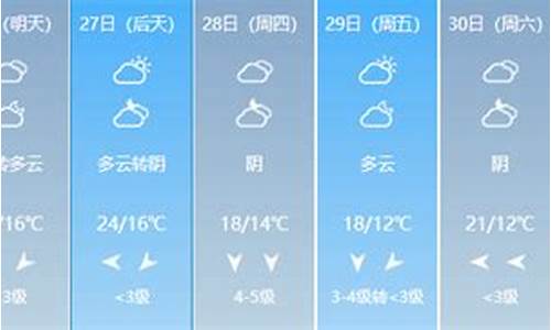 上思天气7天预报实况_上思天气