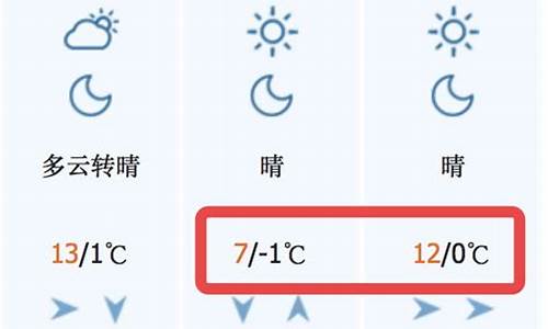 镇江句容天气预报24小时_镇江句容天气预报