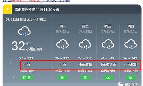 鄢陵天气预报40天精准_鄢陵天气预报40天