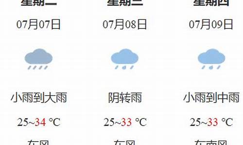 鹰潭天气预报一周7天_鹰潭天气实时预报