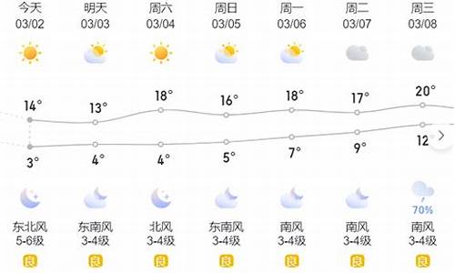 台州天气预报_温岭天气预报