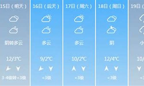 石家庄今日天气情况_石家庄今日天气详情