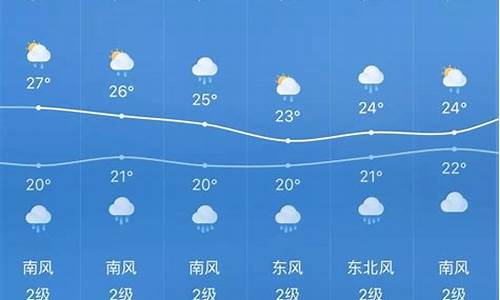 贵州天气预报15天查询最新消息_贵州天气预报一周天气预报查询表