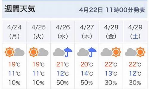 东京天气预报30天查询_东京天气预报一周查询