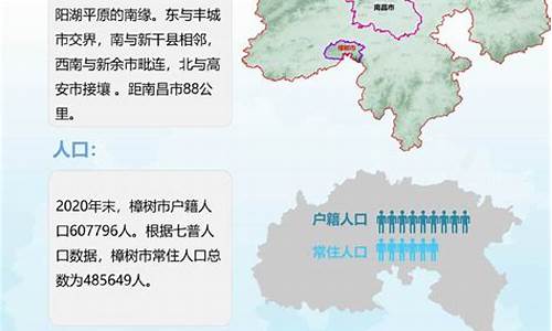 江西省樟树市天气预报40天_江西省樟树市天气预报40天气