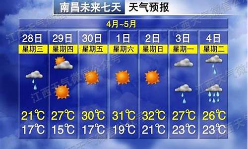 南昌一周天气预报15天周查询结果_南昌的一周天气预报