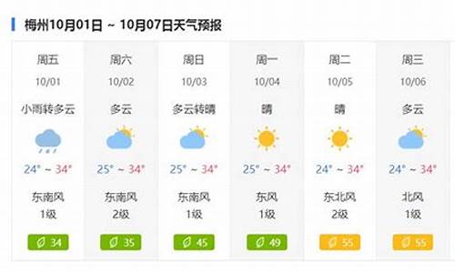 梅州兴宁天气预报一周7天查询_梅州兴宁天气预报