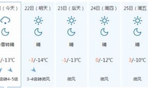 河北承德天气预报一周7天查询结果_河北承德天气预报一周7天查询