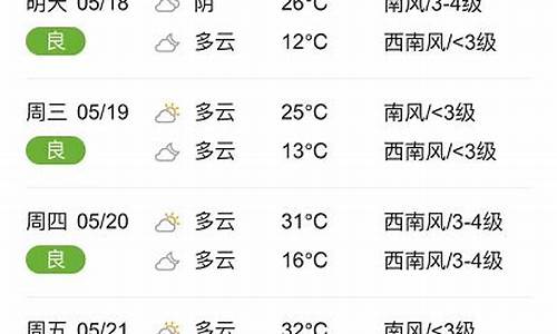 临颍天气预报5天,10天,15天_临颍天气预报最新消息