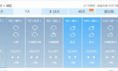 搜一下南宁一周的天气预报_南宁一周天气预报一周几天啊