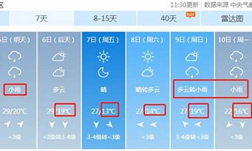 漯河未来一周天气情况,精准预测未来几点几分下雨!5_漯河未来一周天气