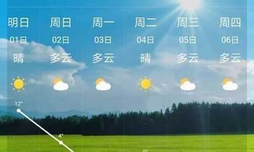 未来一星期天气预报准吗_未来一周天气预报准确吗