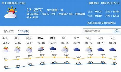 深圳明天气温多少度_深圳明天的天气多少度